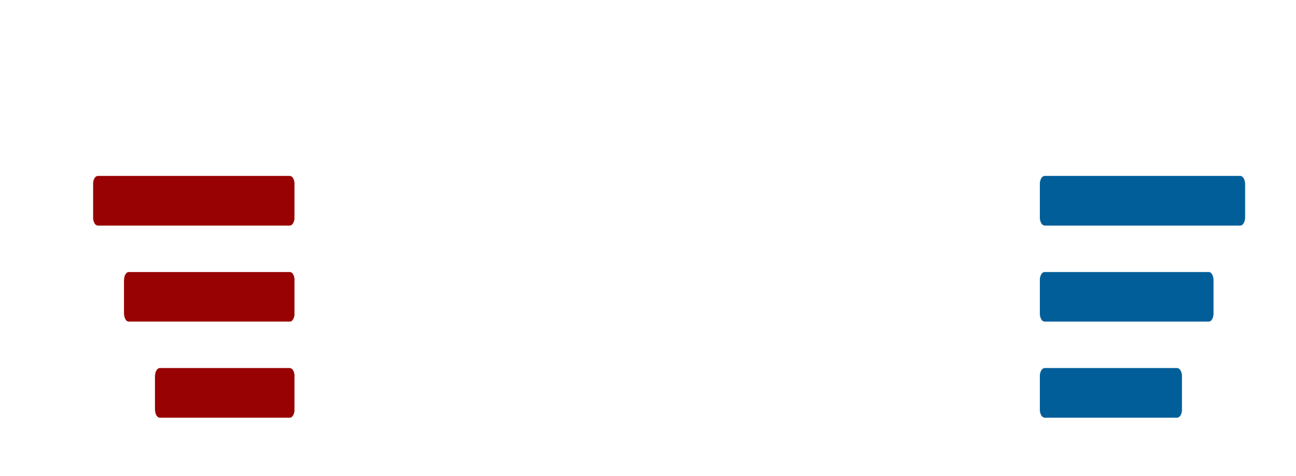 Ap Towing And Storage